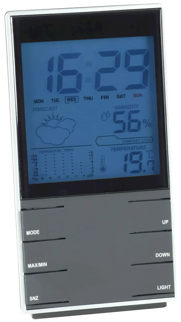 Previous Product Image